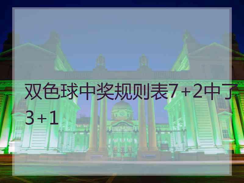 双色球中奖规则表7+2中了3+1