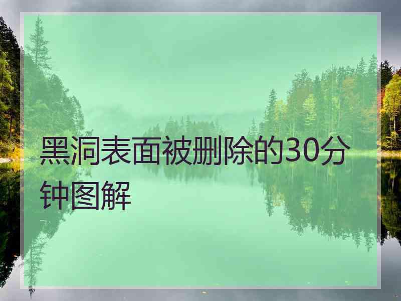 黑洞表面被删除的30分钟图解