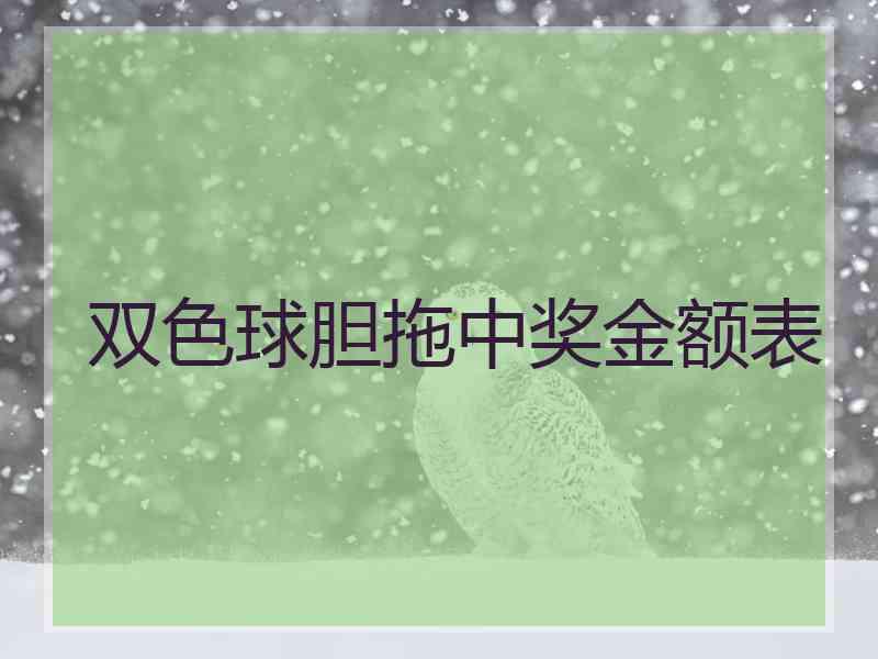 双色球胆拖中奖金额表