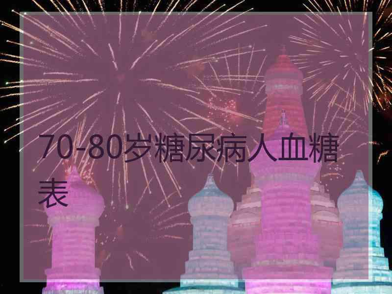 70-80岁糖尿病人血糖表