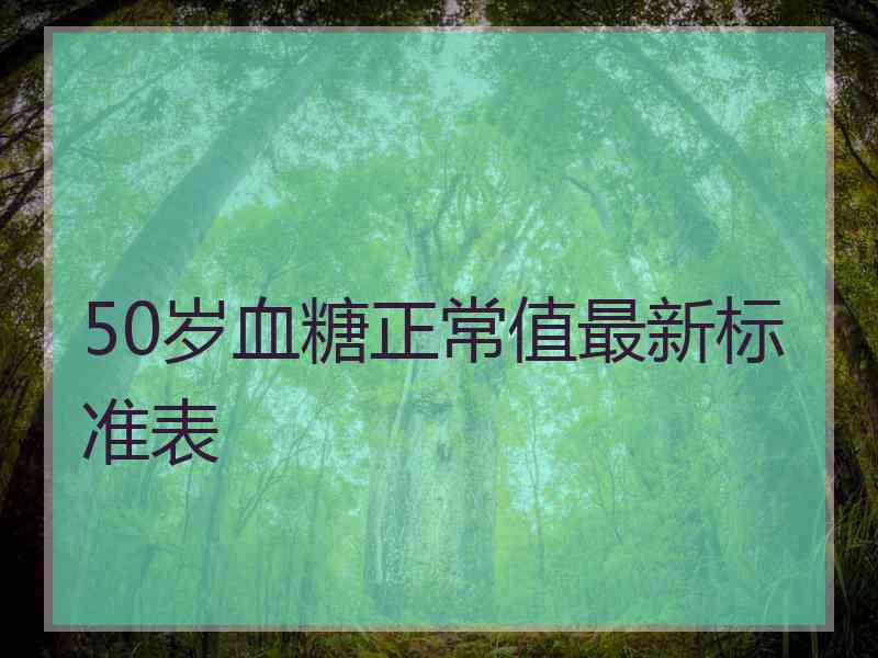 50岁血糖正常值最新标准表