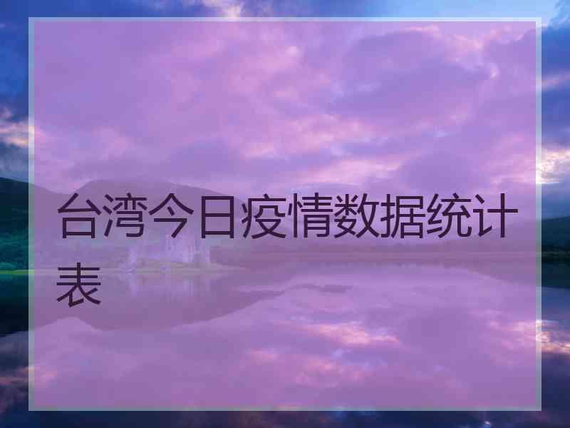 台湾今日疫情数据统计表